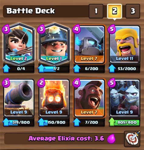 Hog Musk Rocket cycle. . Best deck for arena 8 in clash royale